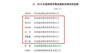 2020年1月6日，建業(yè)物業(yè)鄭州區(qū)域城市花園片區(qū)環(huán)境專家秦曉蘭、森林半島片區(qū)管家專家郭鳳玲、森林半島片區(qū)高級經(jīng)理劉永敢、城市花園片區(qū)經(jīng)理高歡、聯(lián)盟新城片區(qū)管家專家梁鑫鑫、二七片區(qū)環(huán)境專家楊蘭艷獲評“2019年度鄭州市物業(yè)服務優(yōu)秀項目經(jīng)理”榮譽稱號。